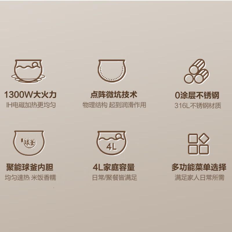 苏泊尔(SUPOR)电饭煲 不锈钢内胆球釜 IH电磁加热3-8人大火力微压多功能锅4L SF40HC0994高清大图