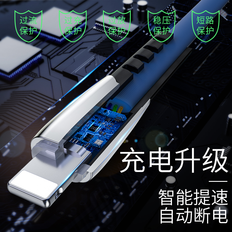 古尚古 苹果数据线iPhone13充电线器x手机6s快充8plus闪充2米炫酷黑[1.2米][智能断电/不发烫]提速99