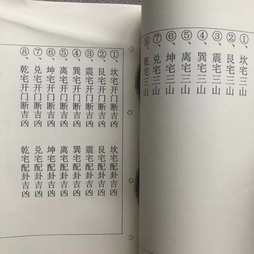 八宅二十四山开门放水真诀 手工艺术线装收藏品高清大图