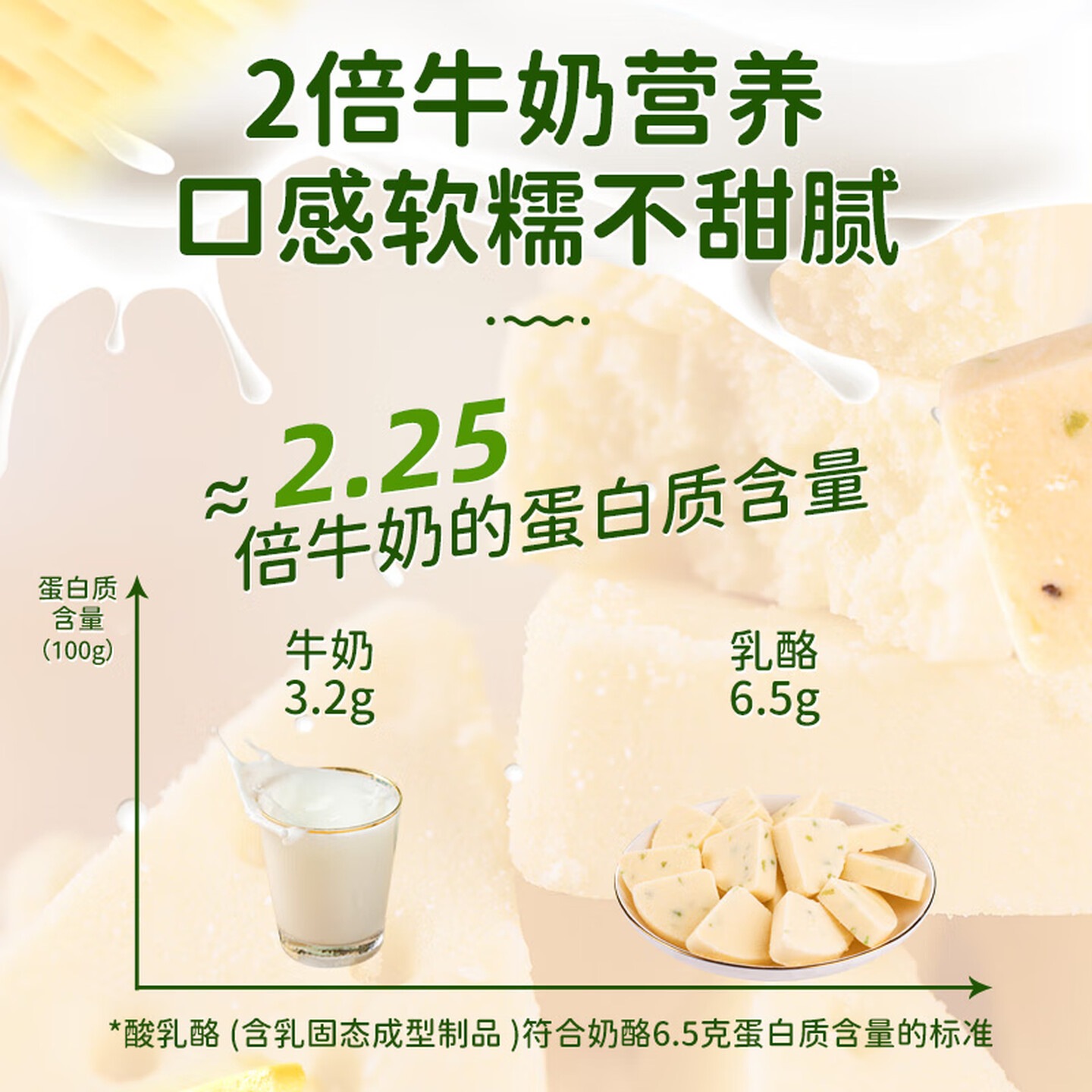 蒙都 芝士乳酪 内蒙古特产零食小吃营养奶制品 三角芝士乳酪块 猕猴桃味 100g*3袋高清大图