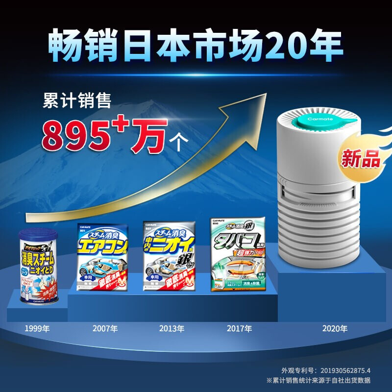 快美特(CARMATE)蒸汽消臭罐除臭剂车用除臭异味去除剂甲醛净化空气清新剂 [CDR181无香]