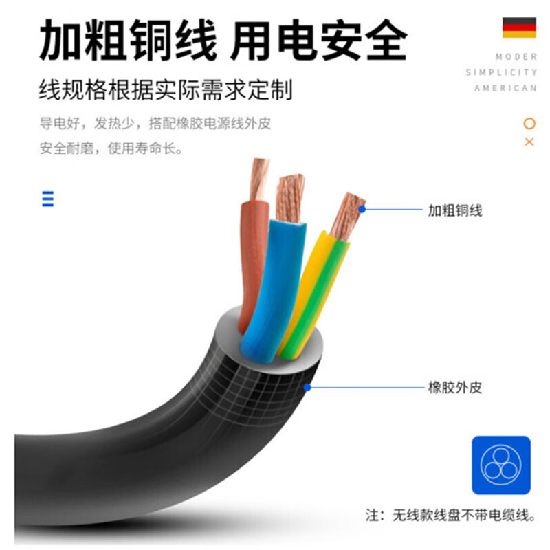 公牛 电缆盘 带移动滚轮收线轴 拖线盘 GN-806DC无线 伸缩拉杆带漏保高清大图