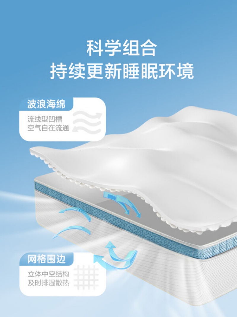 喜临门 - 云朗pro床垫 泰国乳胶黄麻床垫独袋弹簧床垫 软硬适中高清大图