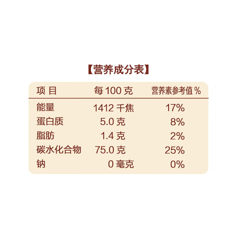 金龙鱼 御品长粒香米 5kg 长粒香大米 东北大米 / 袋高清大图