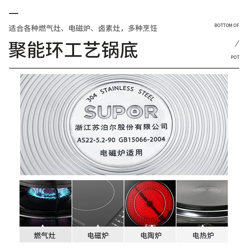 苏泊尔(SUPOR)高压锅家用压力锅304不锈钢蓝眼示压快煮炖汤燃气电磁炉明火通用 7.0L 4-5人使用 YW24S1高清大图