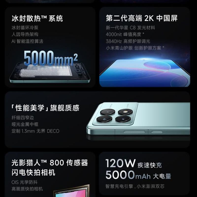 小米Redmi K70 墨羽 16GB+512GB 第二代骁龙® 8 芯小米澎湃OS 120W有线快充 第二代高端 2K中国屏 5G智能手机图片