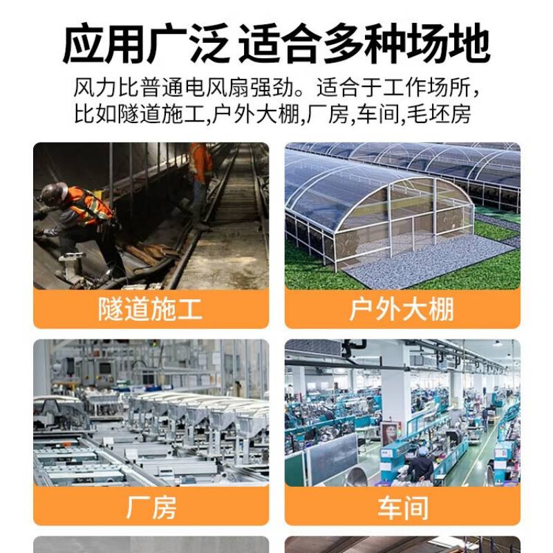 西佑 壹玖捌捌手提式轴流风机220/380V隧道通风机鼓风机排风扇抽风高速工业便携移动便式-16寸380V直径47CM高清大图