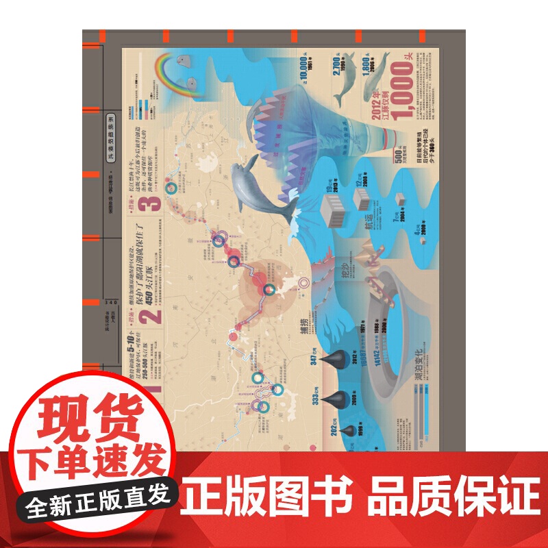 书艺问道 吕敬人书籍设计说 吕敬人书籍设计教程 书籍设计基础 信息视觉化设计 书法理论美术艺术设计书籍 上海人民美术出版高清大图