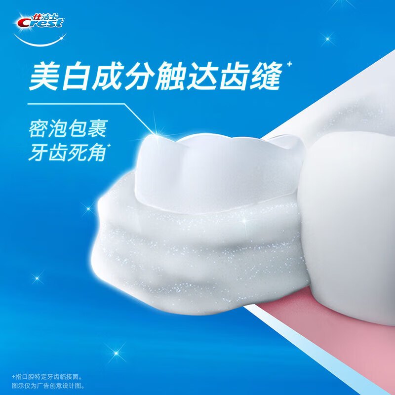 佳洁士3D炫白双效去渍白牙膏120g*3盒高清大图