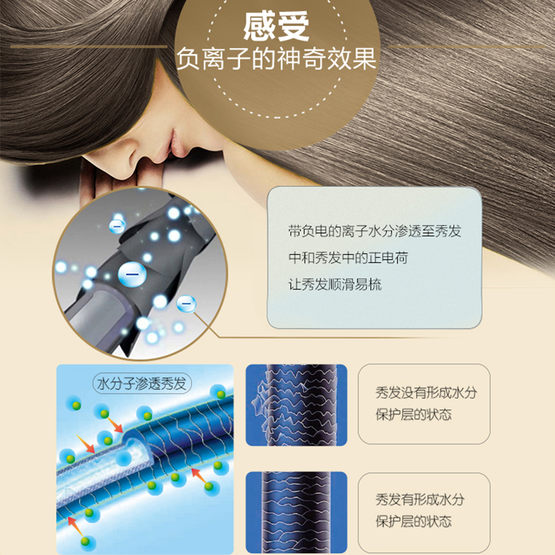 松下(Panasonic) 电吹风机家用负离子滋润养发1600W大功率速干吹风筒 EH-WNE5D
