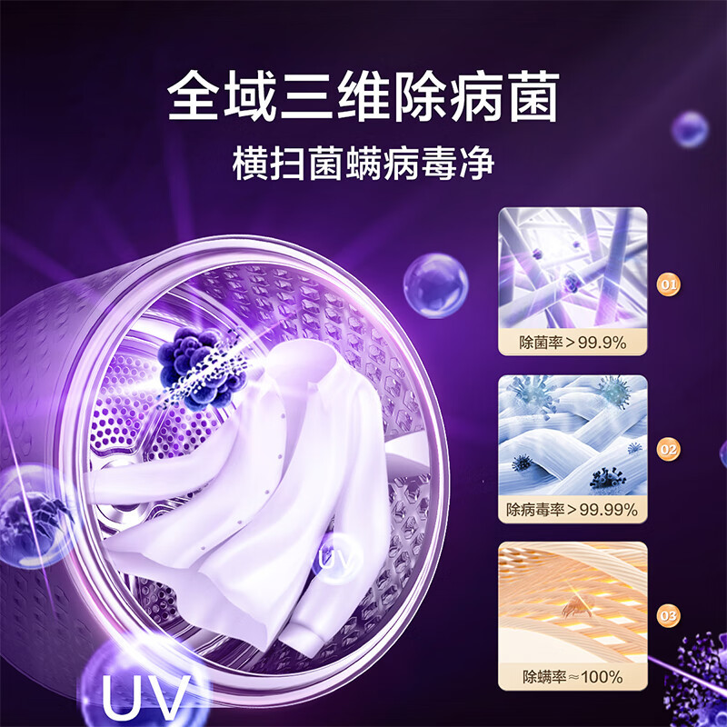 小天鹅(LittleSwan)10kg滚筒洗衣机全自动+热泵烘干机TG100V618T+TH100VH617WT