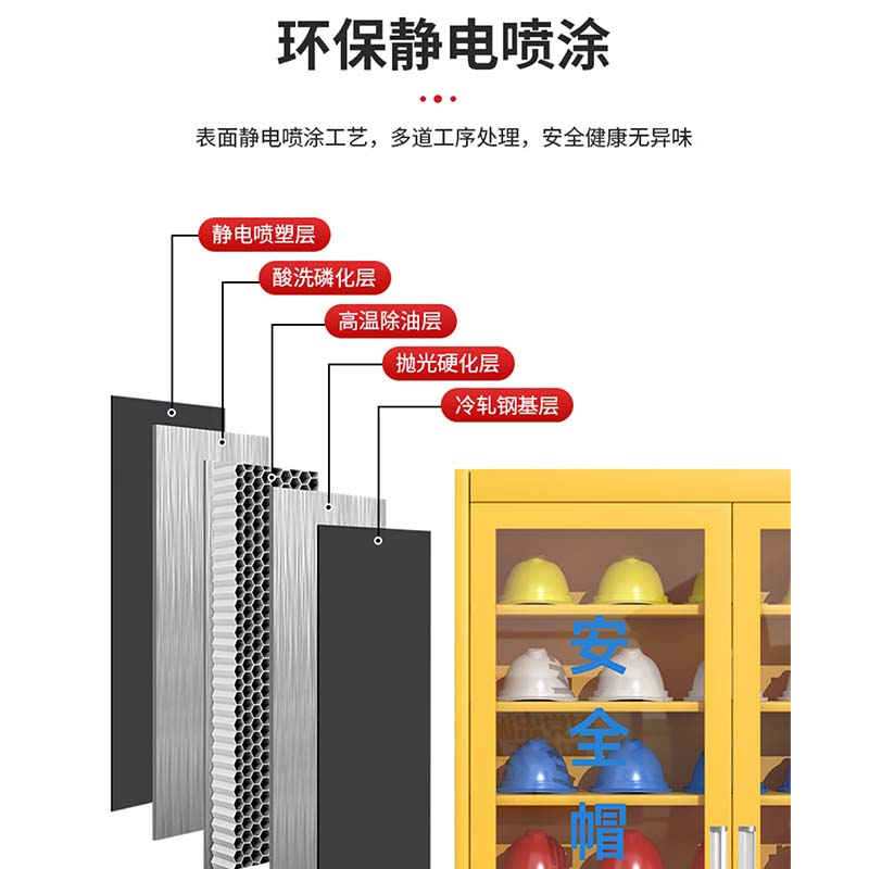 鑫睿辉 安全帽存放柜 28顶 台高清大图
