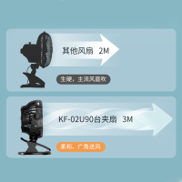 康佳(KONKA) 台夹扇 电风扇台式落地小风扇节能低噪摇头机械控制2档正常风风扇 电扇转页扇KF-02U90B-C