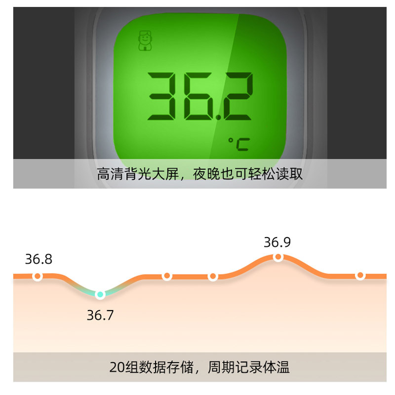 灵宇医用体温枪红外线额温枪电子体温计家用测温枪成人儿童婴幼儿通用