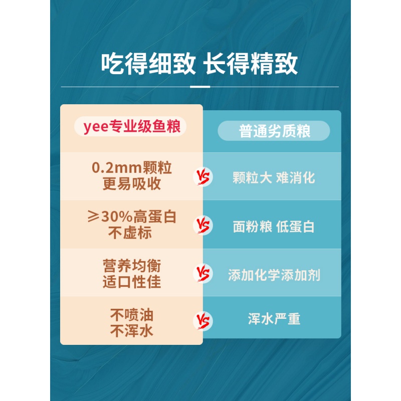 孔雀鱼饲料鱼食小颗粒红绿灯小型鱼粮斗鱼金鱼观赏热带鱼食通用型高清大图