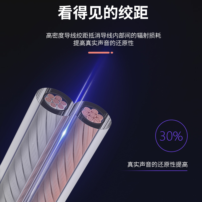 胜为(shengwei) 发烧级纯铜音箱线 功放音响喇叭车载连接线 2*200芯 100米音频线 AEC-2100