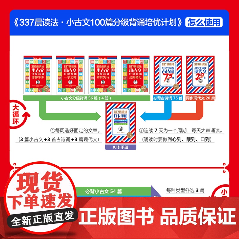 337晨读法小古文 100篇美文小学生337晨读资料 337法每日晨读表100课上下册分级阅读三年级四年级暮诵小学一年级高清大图