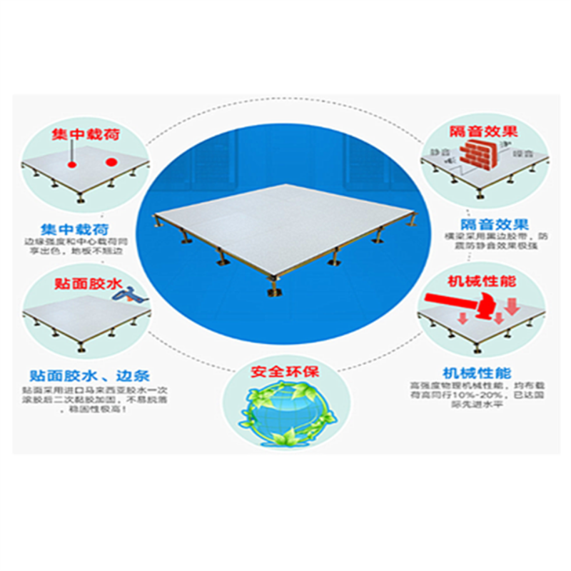 鑫双博防静电陶瓷地板象牙白600*600*40mm