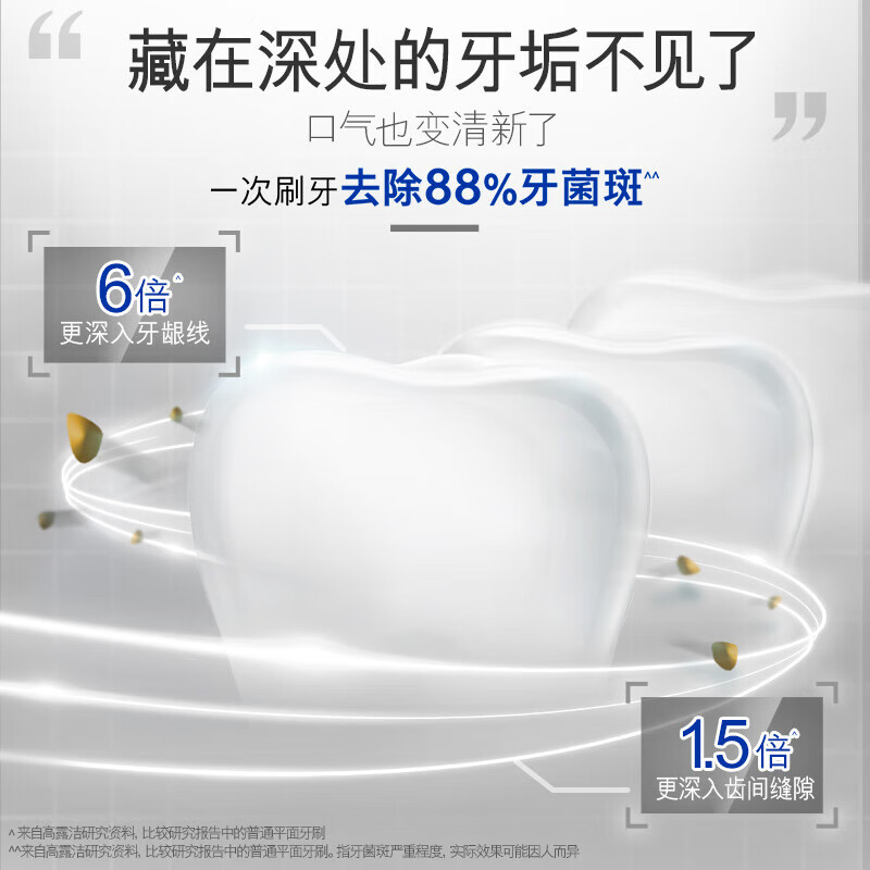 高露洁 纤柔炭旋丝牙刷买1送1装高清大图