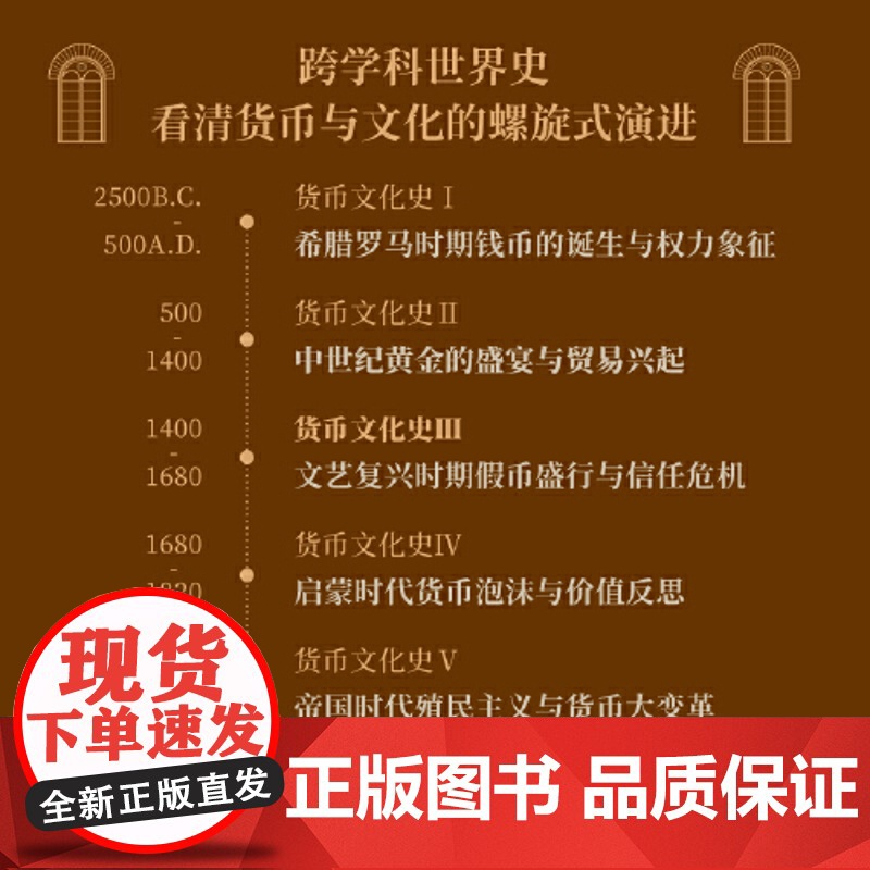 [贝页]货币文化史Ⅲ:文艺复兴时期盛行与信任危机(全球40余位跨学科学者共同编写打造)高清大图