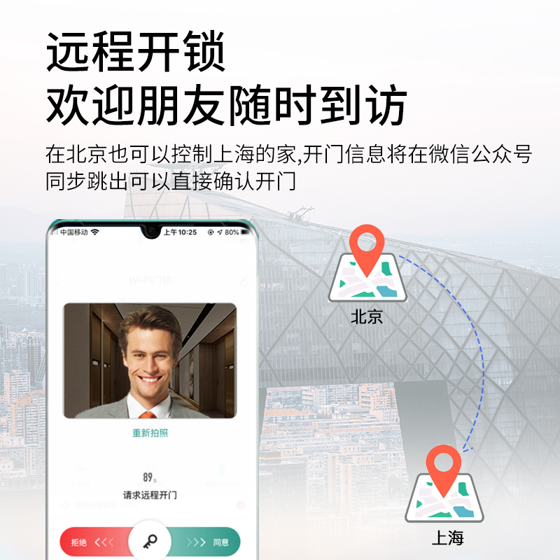 希箭 指纹锁密码锁电子锁全自动刷卡锁带猫眼视频家用防盗门酒店门锁K6E