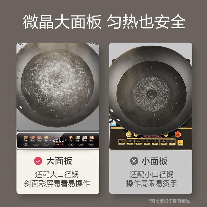 苏泊尔(SUPOR)C22-IA02电磁炉电磁灶2200W大功率大面板双层线圈防辐减噪一键匀猛火 预约定时家用电磁炉套装高清大图