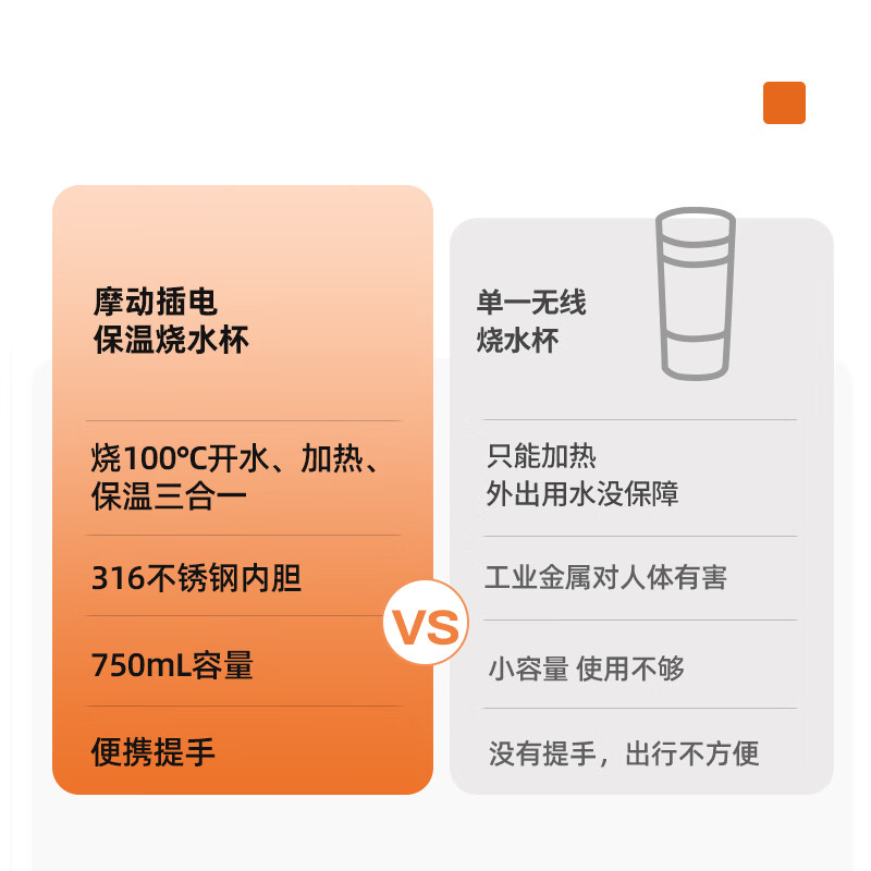 摩动(modong)液体加热器(电热水壶) MD-LYSB90白色(单位:台)高清大图