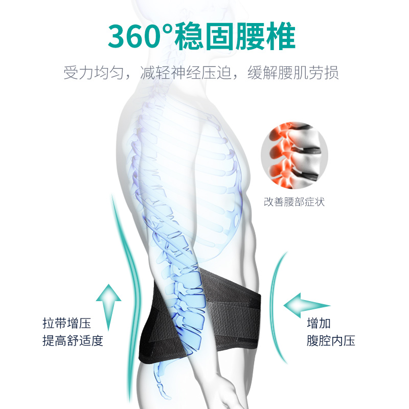 康舒医用固定带-B1后掠翼护腰[黑色]B3018S腰部固定器 腰椎间盘突出腰肌劳损腰托保暖腰围子腰部自发热男女高清大图