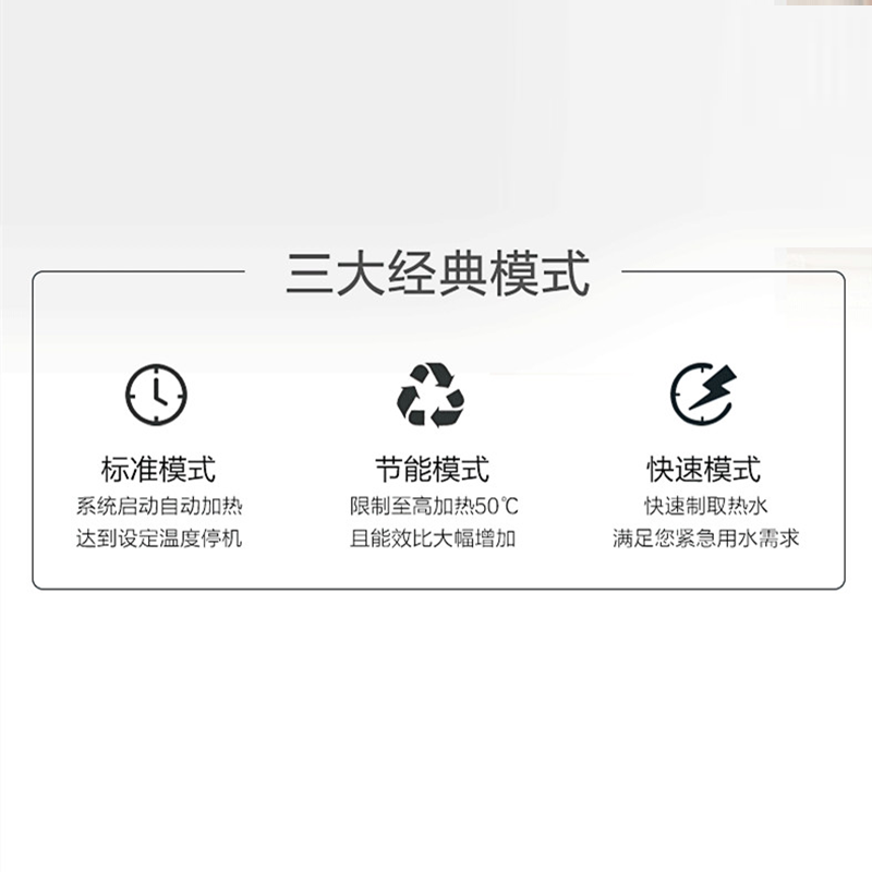 格力(GREE)SXTD200LCJW/BD-2(润之恋)顶 空气能热水器家用200升大容量高水温商用智能电热水器