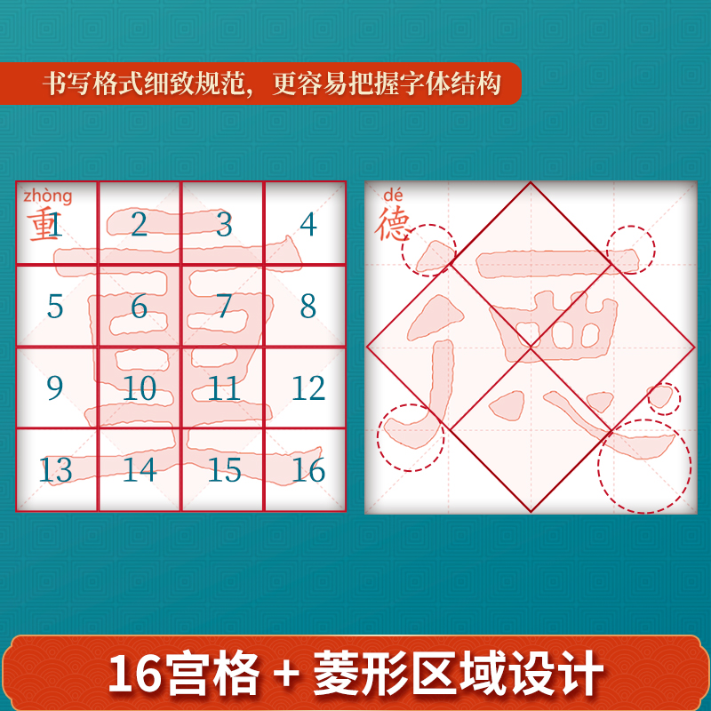 全五册 张迁碑两本+练习三册+书法工具 [正版]张迁碑隶书字帖 毛笔字入门临摹描红练习册 全文单字描红 成人零基础新手入高清大图
