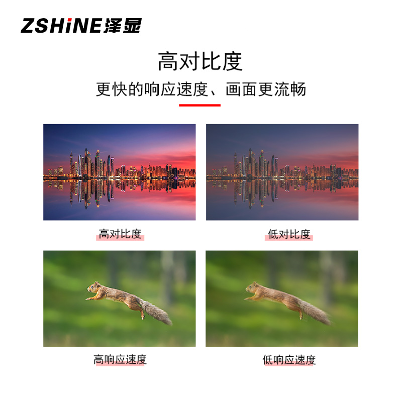 泽显 P3.0户外全彩LED显示屏 室外电子屏商用高清广告宣传展示大屏幕 LC-P3.0HW高清大图