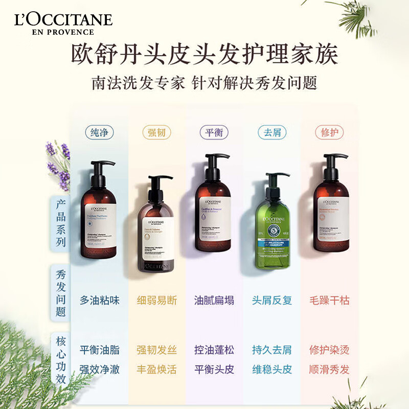 欧舒丹 草本香菁纯修护洗发水护发素 洗发300ML+护发250ML 套装高清大图
