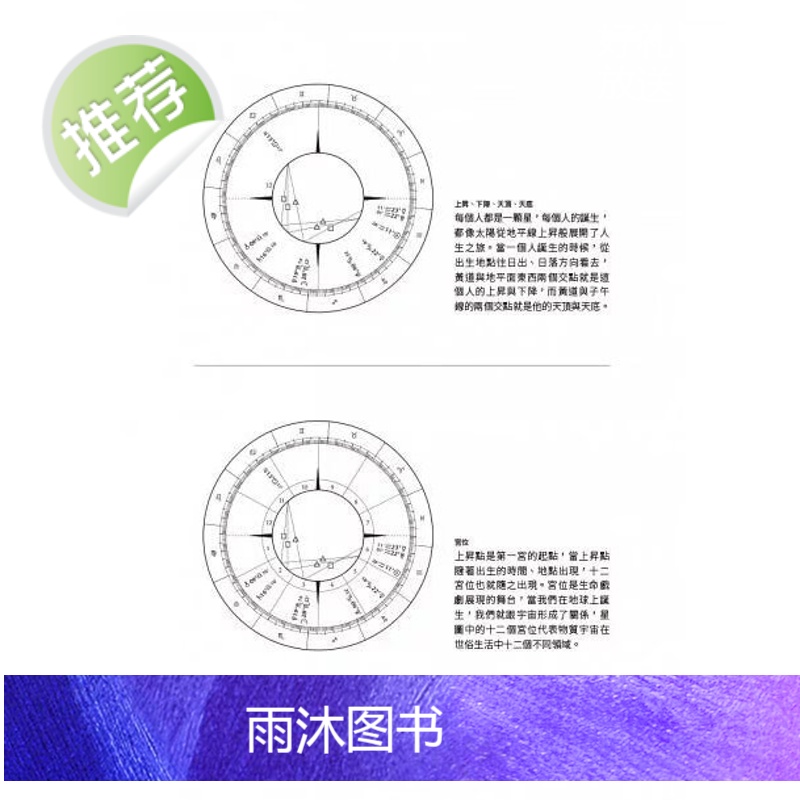 正版 韩良露 《上升星座:生命地图的起点》南瓜高清大图