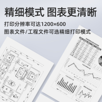 奔图(PANTUM)打印机M6760D 黑白激光办公商用 打印复印扫描一体机 A4自动双面