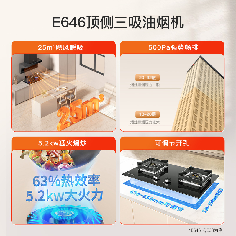 华帝百得(BEST)油烟机家用顶侧双吸抽油烟机E646 25立方大吸力自动清洗挥手智控 烟灶联动