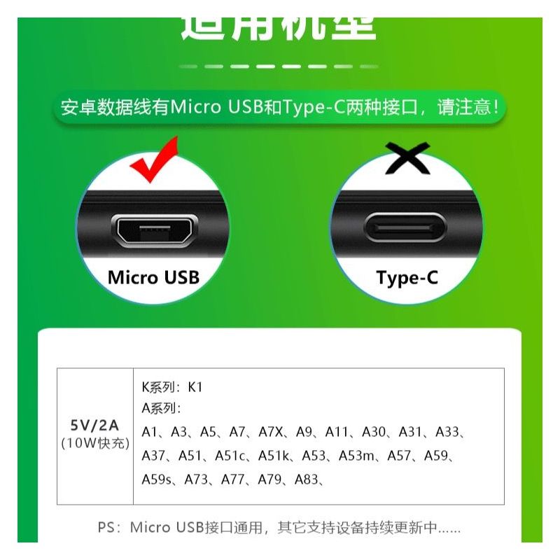 oppo充电器a59a57a53a37a73a83a79a33a1通用数据线快充线|1.5米数据线[共2条]