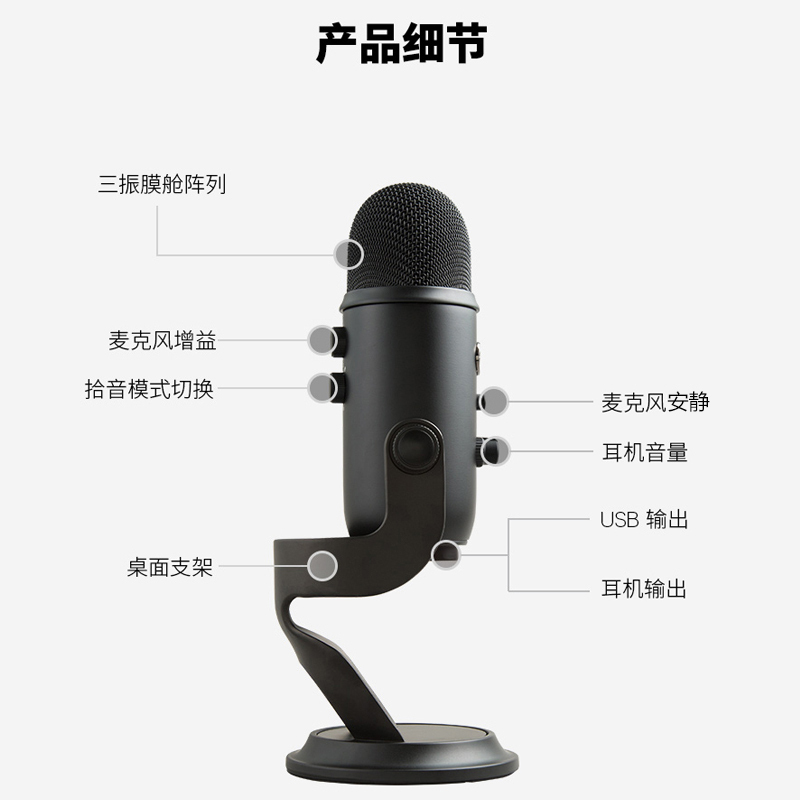 罗技(Logitech)Blue Yeti 雪怪 USB麦克风专业电容话筒 K歌录音电脑手机游戏主播直播电台播音级 白色