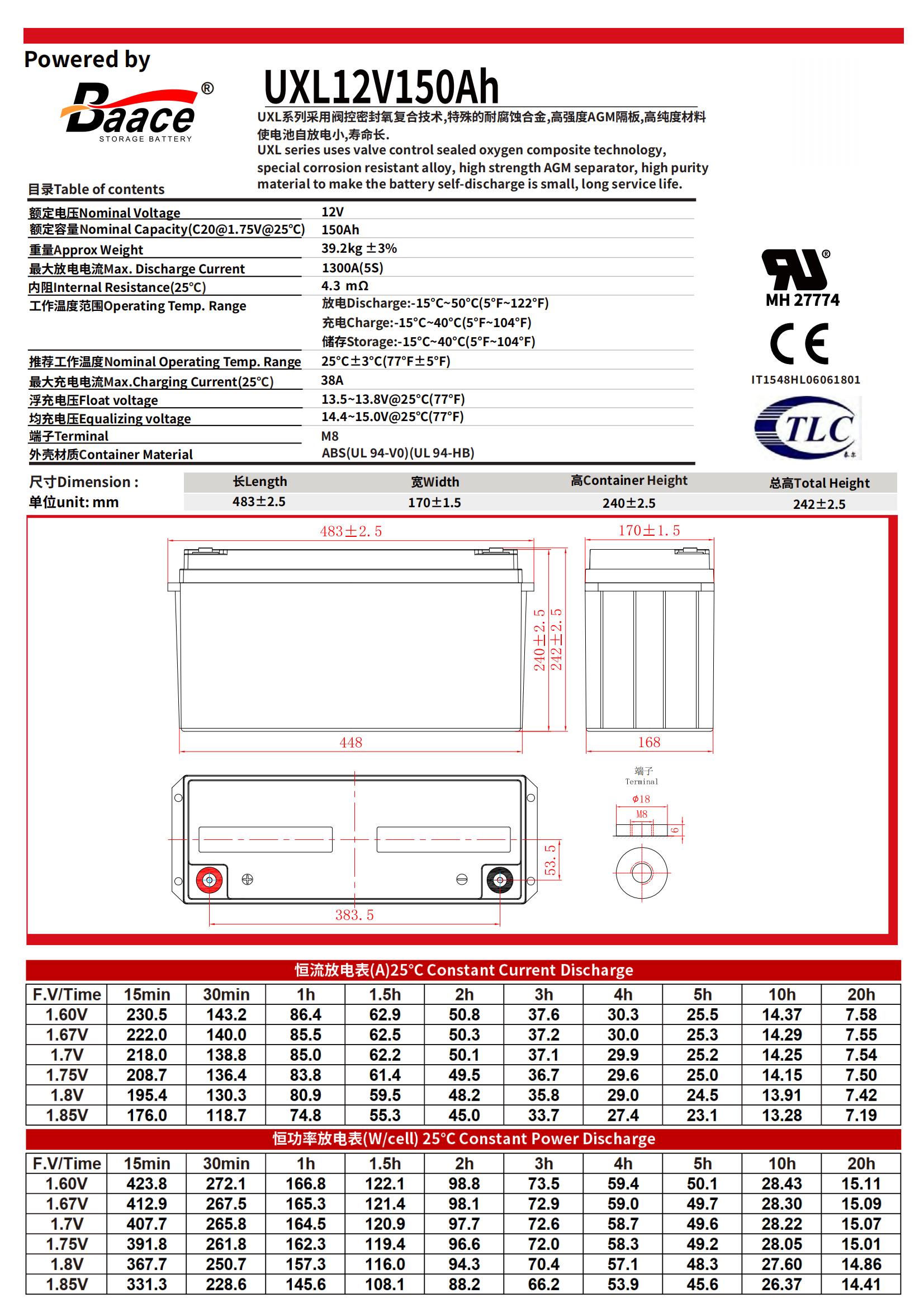BAACE恒力铅酸蓄电池UXL12V150Ah(含配件卸货)块高清大图