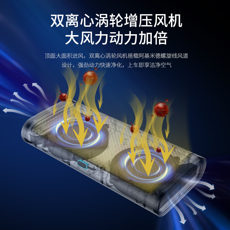 西屋(Westinghouse)车载空气净化器车内除甲醛去异味烟味车用负离子杀菌氧吧