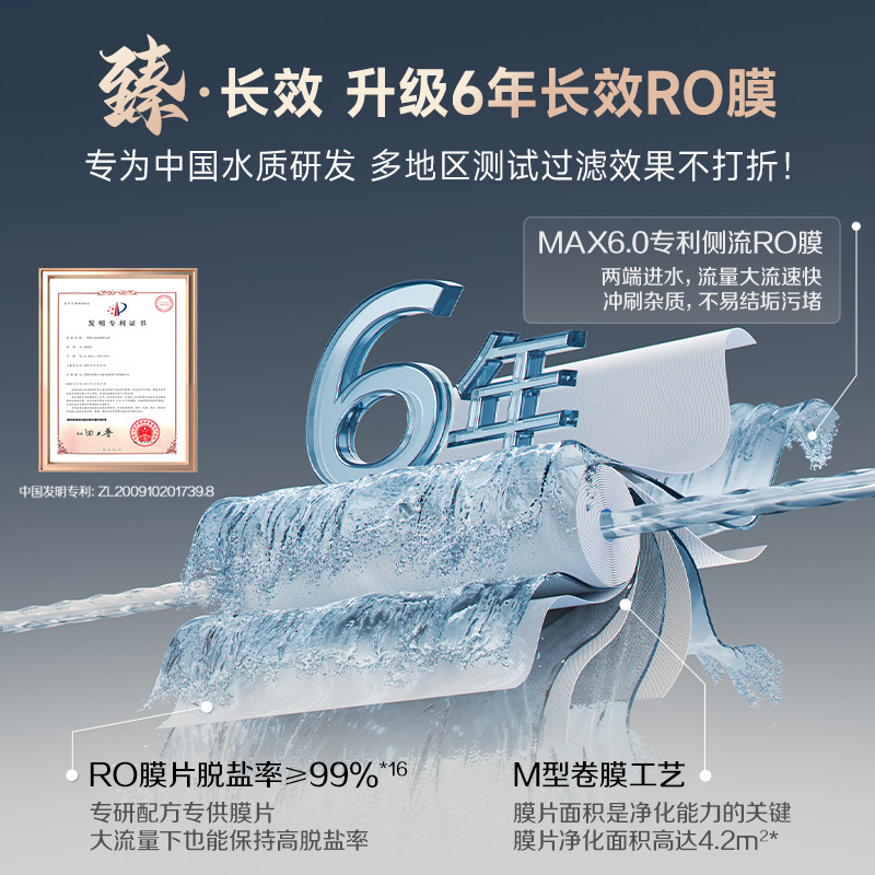 AO史密斯佳尼特[25年新升级]蓝鲸真水效净水器家用厨下式直饮净水机净饮机1000G CR2500AE1 国家补贴