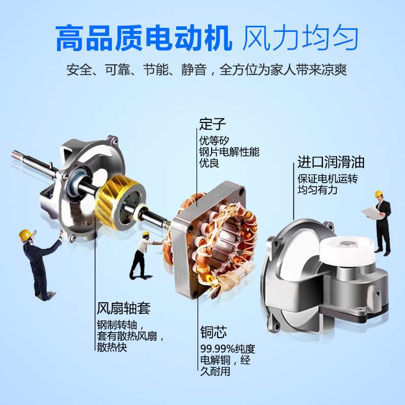 骆驼台式电风扇家用转页扇办公室静音鸿运扇学生电扇宿舍 配延长线高清大图