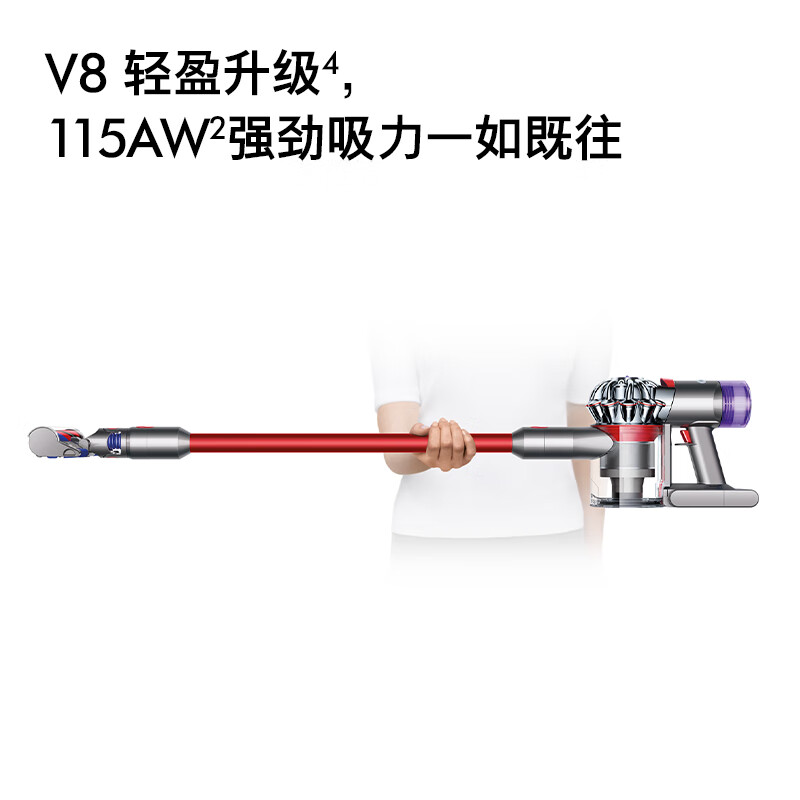 戴森(DYSON)吸尘器V8 Slim Fluffy 2024款高清大图