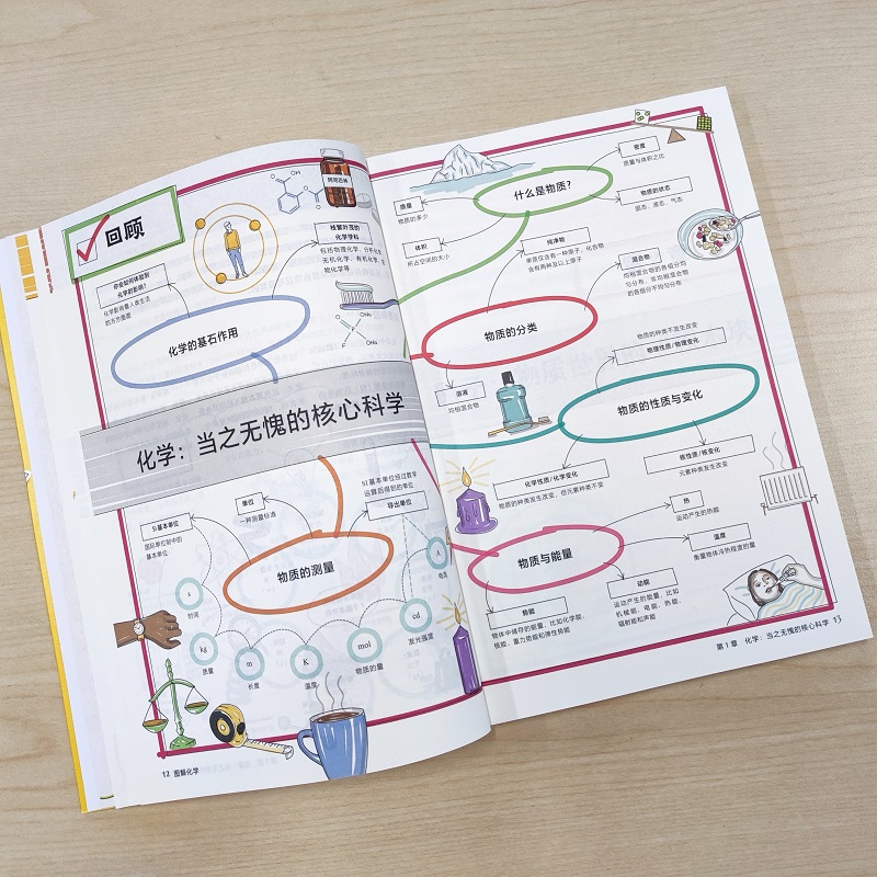 图解化学 [正版]图解化学 阿里·塞泽尔著 出版社图书高清大图