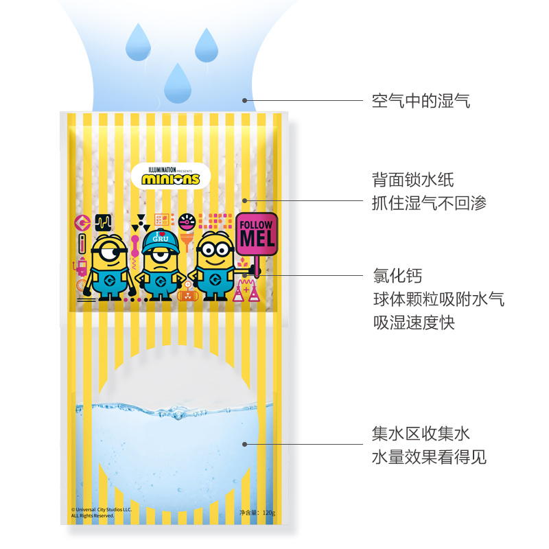 绿之源 小黄人除湿袋(120g*5)干燥剂除湿剂除湿盒室内衣柜除湿桶防潮剂抽吸湿盒器防霉吸潮包片