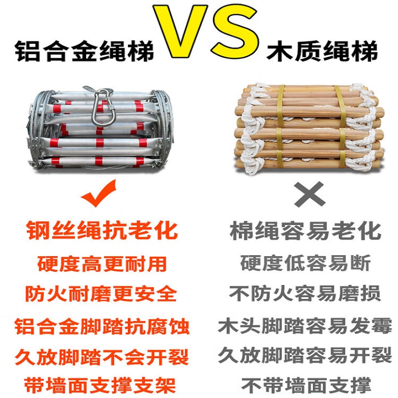 梯子 中特邦安 ZT-T08 10