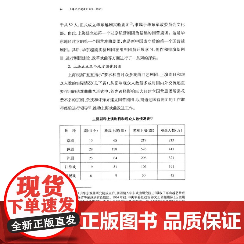 上海文化建设1949到1966 中共上海市委党史研究室编近年科研新成果 上海书店出版社高清大图