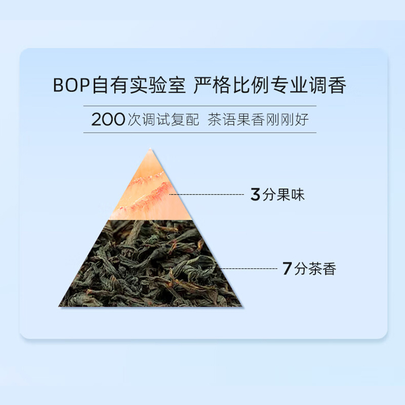 bop 波普专研茶爽清新口腔喷雾青提茉莉20ml高清大图