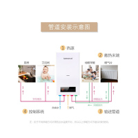 乐尔玛（LERMA）燃气壁挂炉天然气取暖炉地暖淋浴家用锅炉暖气片 20KW-BF09（适合90-130㎡）