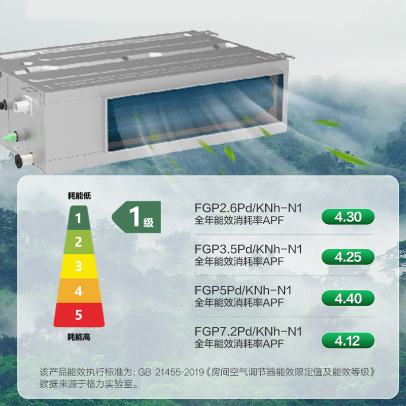 格力(gree)风管机大2匹k 系列一级能效吸吊顶客厅嵌入式家用中央空调