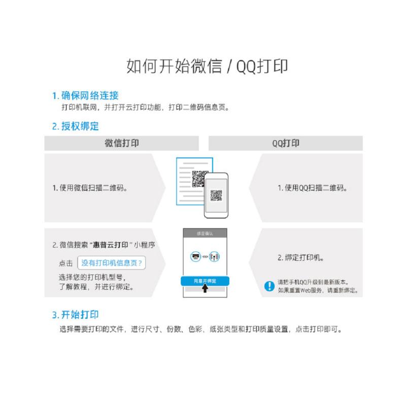 惠普 OfficeJet Pro 6970 多功能喷墨打印机一体机/(打印、复印、扫描、传真)